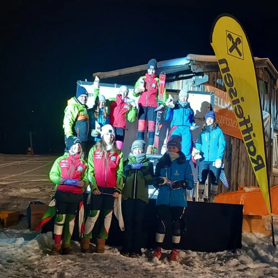 Raiffeisen BC Schüler 