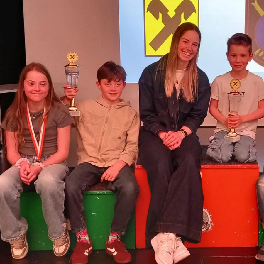 Raiffeisen BC Gesamtpreisverteilung